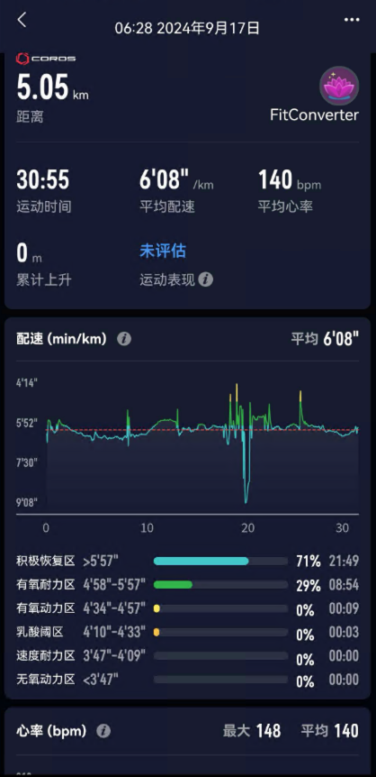 转换后导入高驰效果2