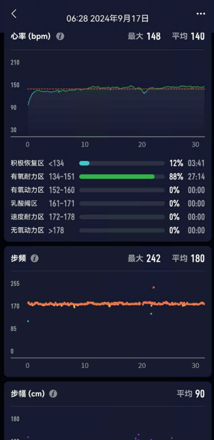 转换后导入高驰效果3
